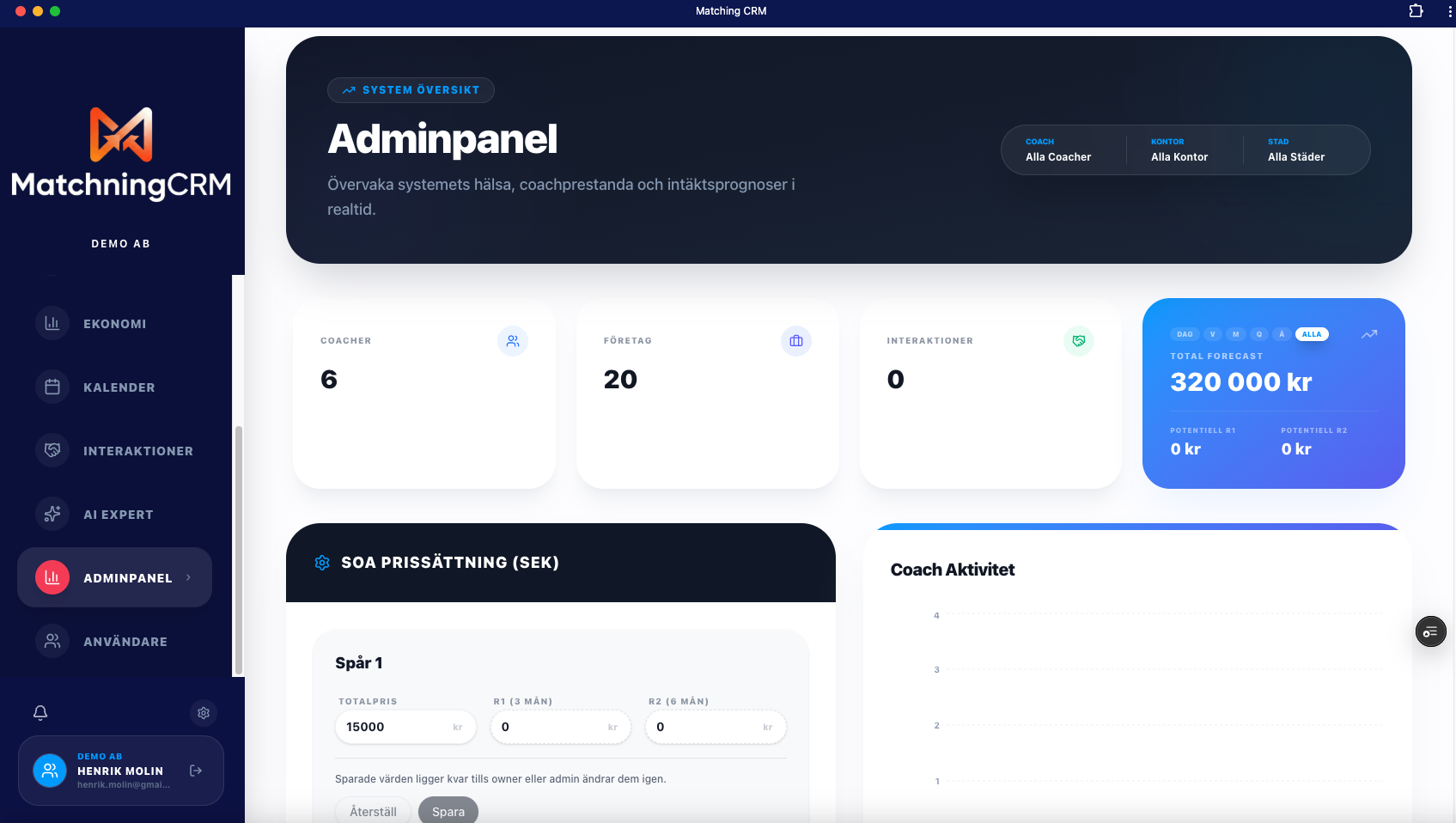 MatchningCRM — dashboard med KPI:er för matchningsverksamhet
